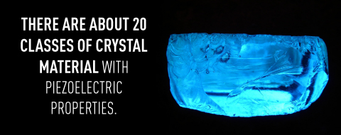 20 classes of crystal for piezoeletric energy
